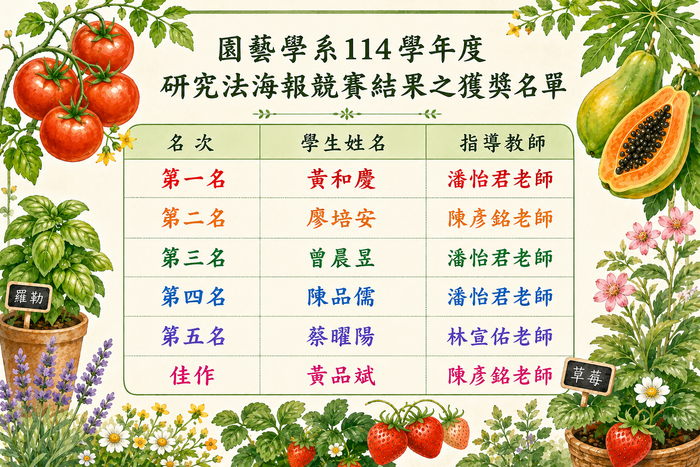 圖片說明
